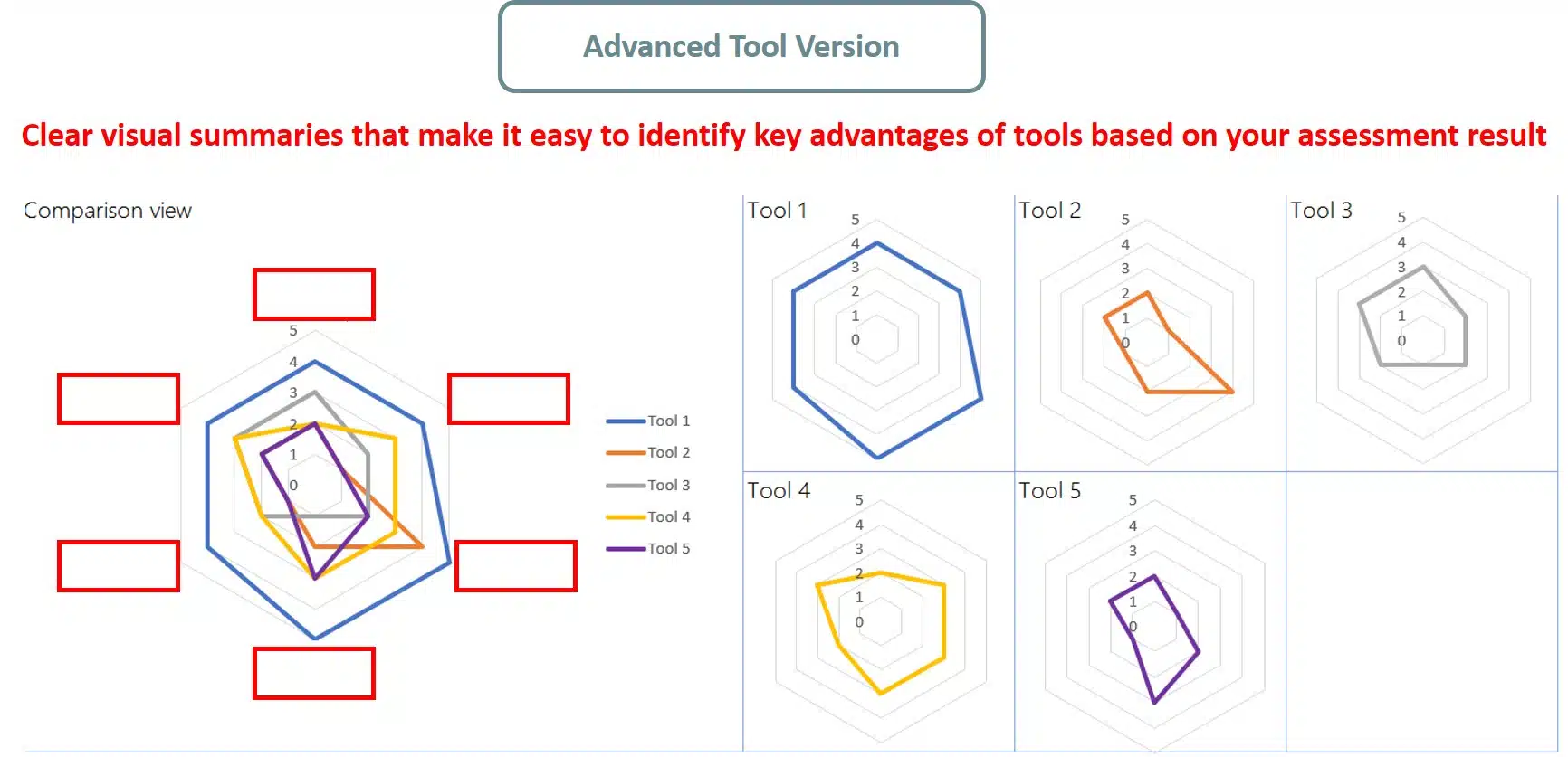 Universal Tech Tool Evaluation Toolkit - Image 6