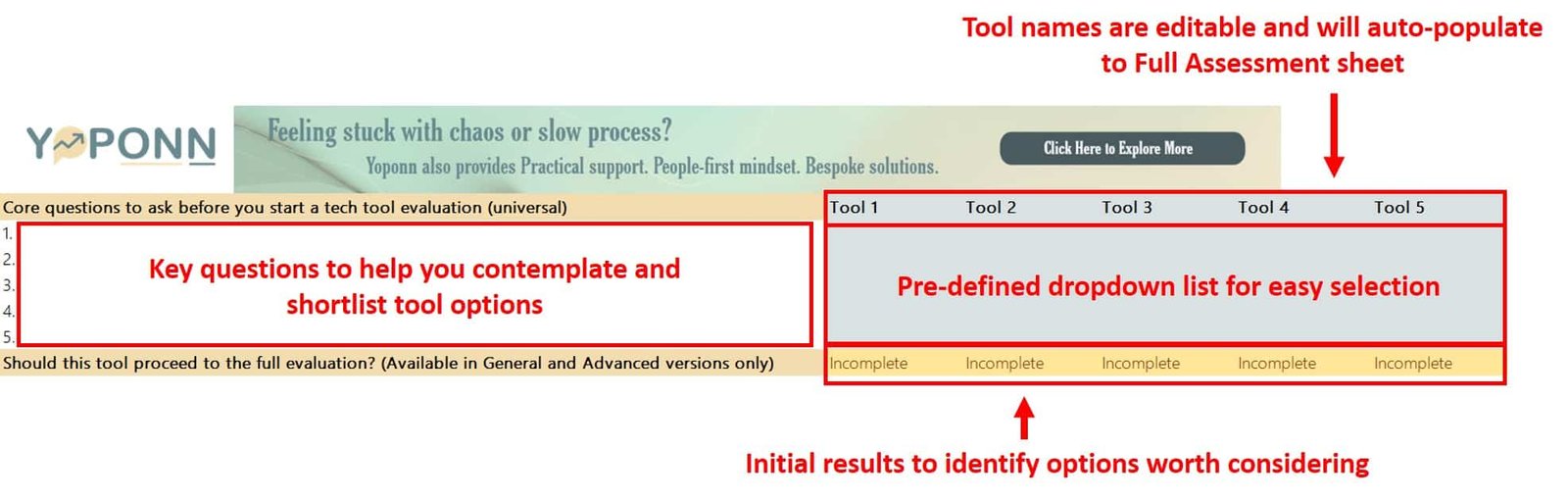 Yoponn pre-evaluation template with editable tool names, dropdown selection, and key questions to identify the most suitable tech tools for SMEs.